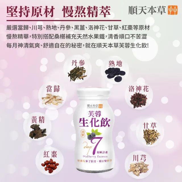 【順天本草】芙蓉生化飲+青木瓜四物飲(4瓶/盒+6瓶/盒x3)