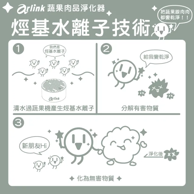【Arlink】HC20 無線蔬果清洗機 肉品淨化機 殺菌淨化(果蔬清洗 蔬果凈化機 超聲波洗菜機 消除95%農藥殘留)