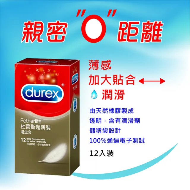 【Durex杜蕾斯】★超薄裝保險套12入/盒