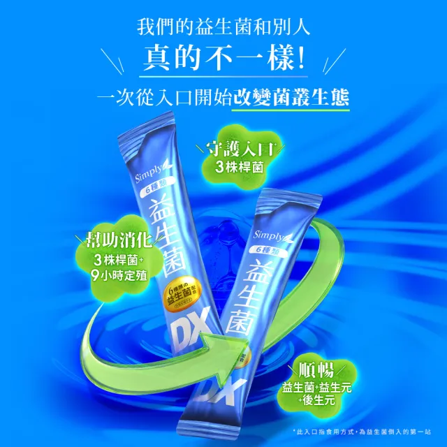 【Simply 新普利】日本專利益生菌DX 30包 x2盒(300億活酵益生菌 張語希營養師推薦)
