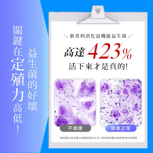 【Simply 新普利】日本專利益生菌DX 30包 x2盒(300億活酵益生菌 張語希營養師推薦)