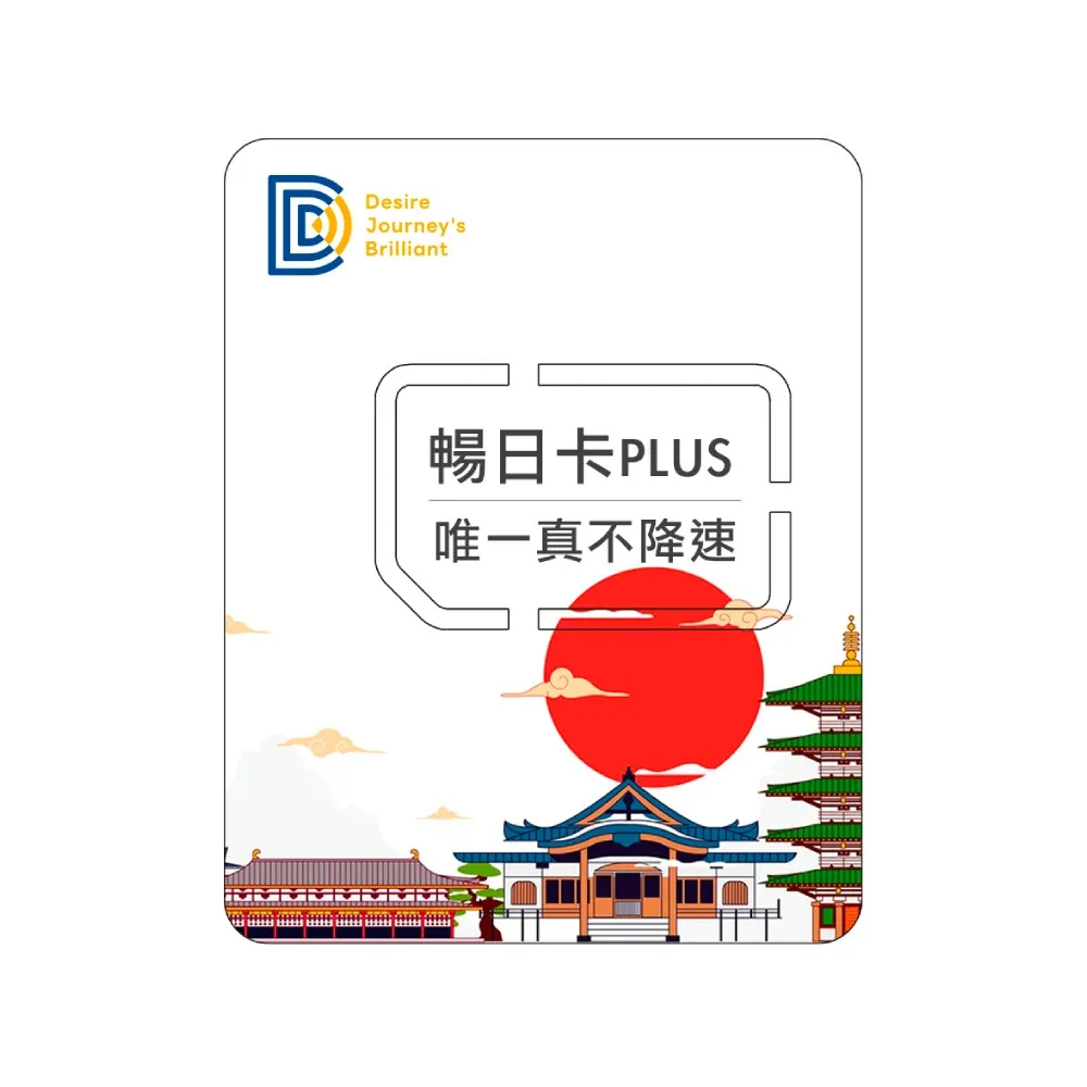 【DJB SIM】暢日卡PLUS-日本網卡 4天吃到飽不降速(四大電信商資源共享)