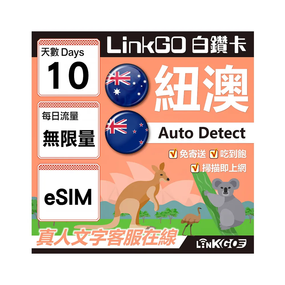 【LINKGO】白鑽卡 紐澳 eSIM卡 10天無限流量吃到飽 不降速(紐澳網卡 紐西蘭 澳洲 虛擬卡)