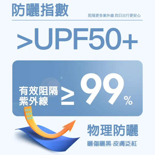 【KISSDIAMOND】CoolVex 極酷涼速乾防曬冰晶紗凍感衣(防曬外套/涼感外套/KDFJ-5688)