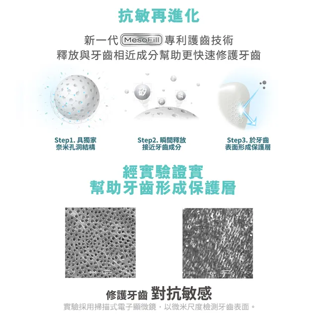 【Lab52 齒妍堂】精油植萃抗敏牙膏110g(抗敏/防蛀/修護/牙套族適用/抗敏感/不刺激/1450ppm超氟)