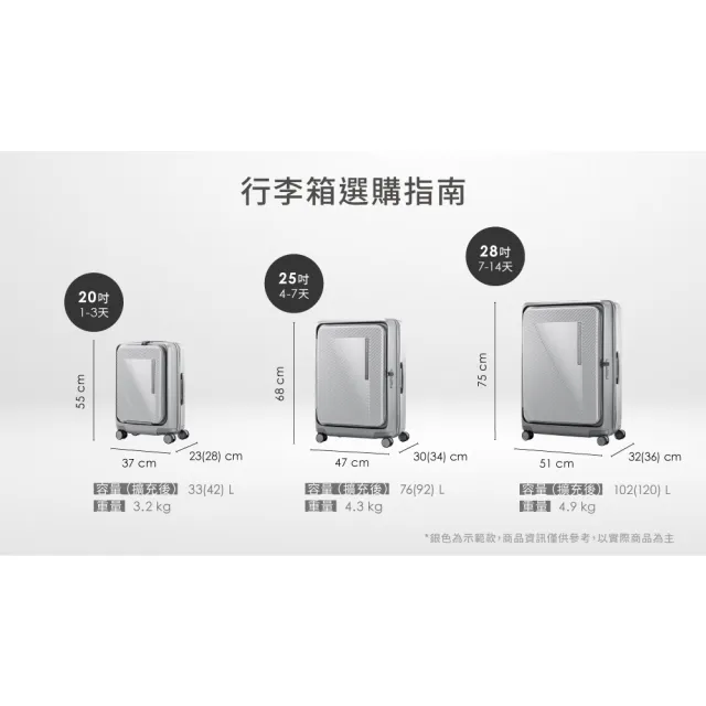 【Samsonite 新秀麗】20吋 ZIPPRIX 前開式可擴充大容量輕量PC防盜拉鍊行李箱/旅行箱/登機箱(多色可選)