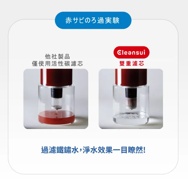 【Cleansui 可菱水】日本製-官方直營1.35L濾水壺CP012+中空絲膜濾心*1(共1壺1芯)