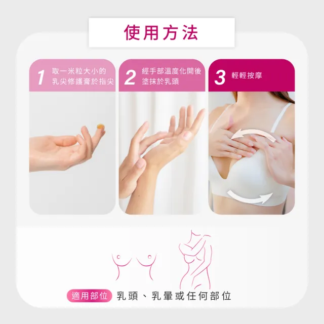 【媽咪莉娜】官方旗艦 乳尖修護膏20ml (羊脂膏)