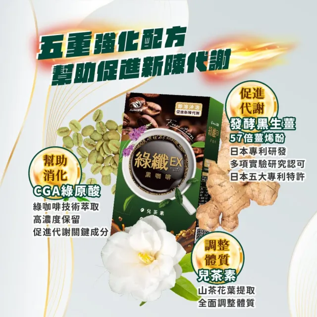 【JoyHui 佳悅】綠纖EX代謝黑咖啡8盒(共80包、配方升級葛花+小麥若葉、綠茶咖啡)