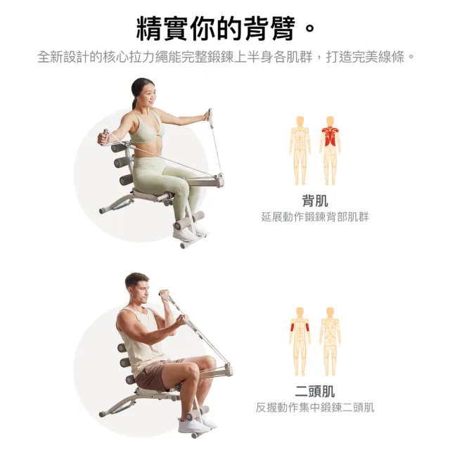【Wonder Core】全能塑體健身機 強化升級版-星霧灰(健腹機/划船機/重訓機/重訓椅)