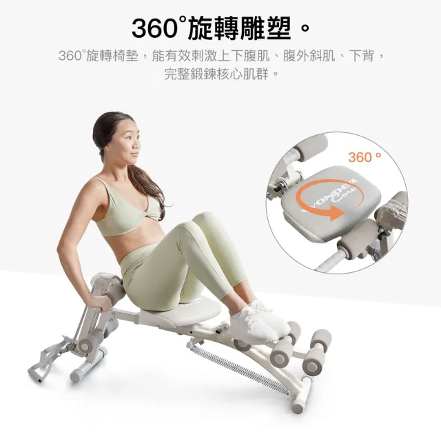 【Wonder Core】全能塑體健身機 強化升級版-星霧灰(健腹機/划船機/重訓機/重訓椅)