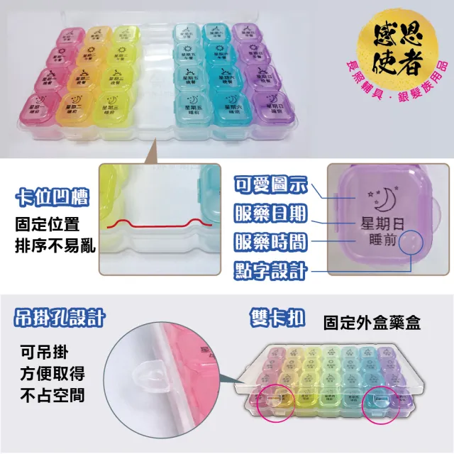 【感恩使者】28格一週藥盒 7日藥物分裝盒 1入 ZHCN2603 (7天4時段 分排攜帶 吃藥提醒)