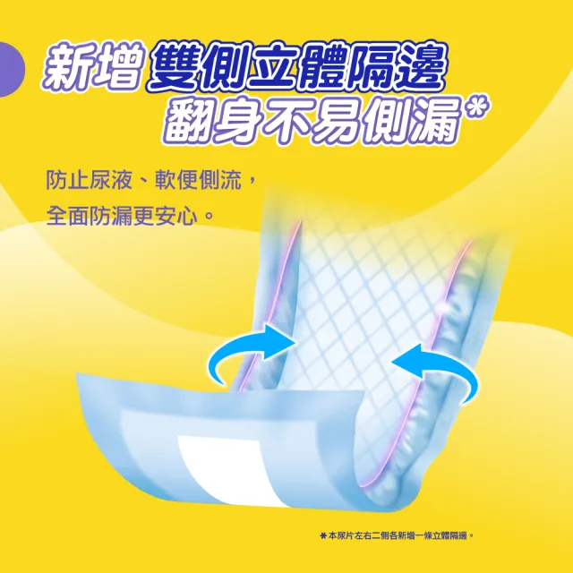 【包大人】乾爽吸收 整夜熟睡 替換式尿片50*24cm(量販包x6包/箱購 搭配成人紙尿褲/日用/夜用/晚安/安睡)