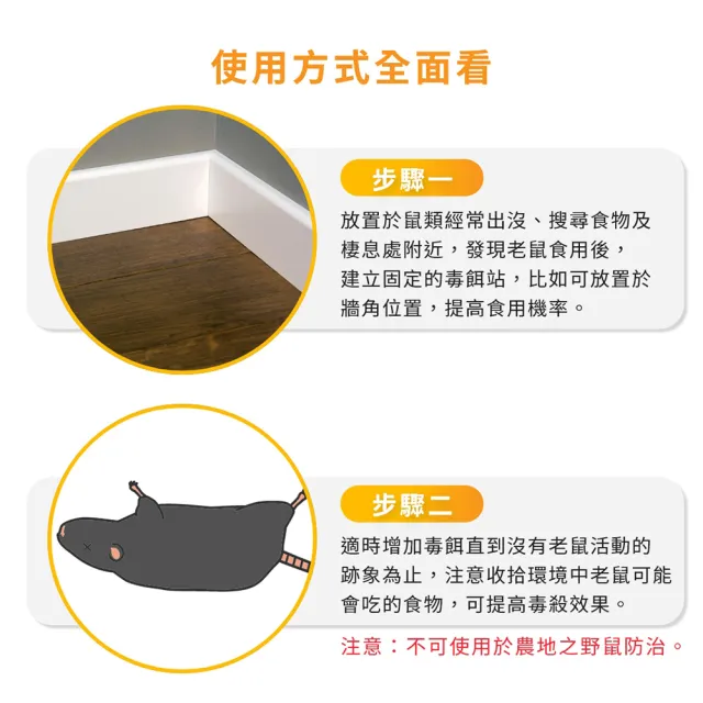 【澄朗】滅鼠王-1KG 老鼠藥_3入組 (殺鼠｜滅鼠｜除鼠｜居家防鼠｜倉庫工廠適用)