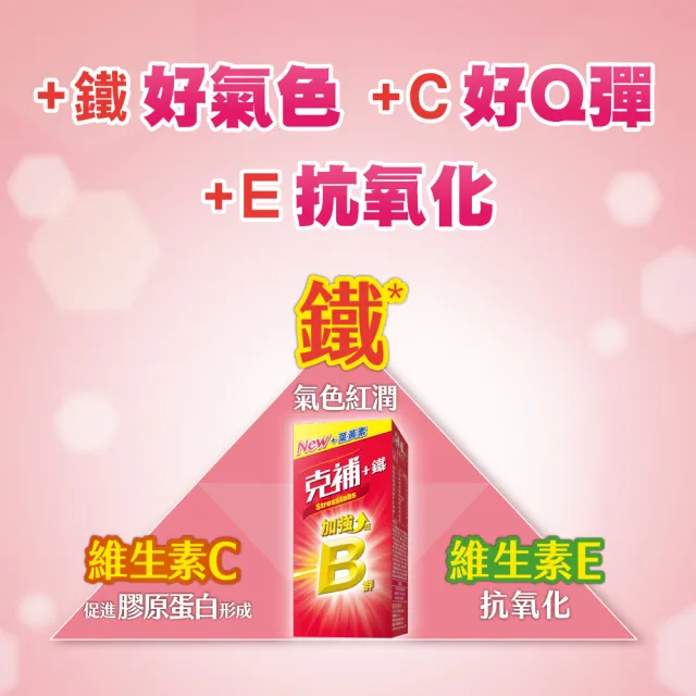 【克補】任選-B群+鐵/B群+鋅 加強錠禮盒(180錠/盒-B12增量10倍 薄荷迷你錠 添加葉黃素)