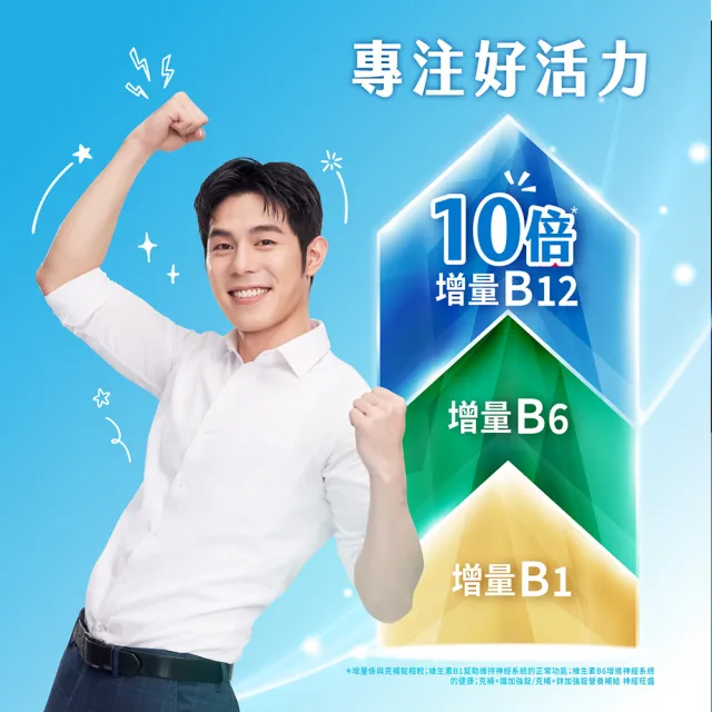 【克補】任選-B群+鐵/B群+鋅 加強錠禮盒 3盒組(180錠/盒-B12增量10倍 薄荷迷你錠 添加葉黃素)