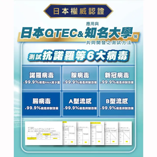 【一匙靈】ATTACK 抗菌EX極效抗病毒洗衣精 2.4KG/瓶(清新花果香/純淨雪松木質香)