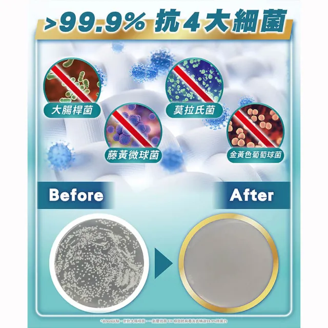 【一匙靈】ATTACK 抗菌EX極效抗病毒洗衣精補充包 1.5kgX2包組(清新花果香/純淨雪松木質香)