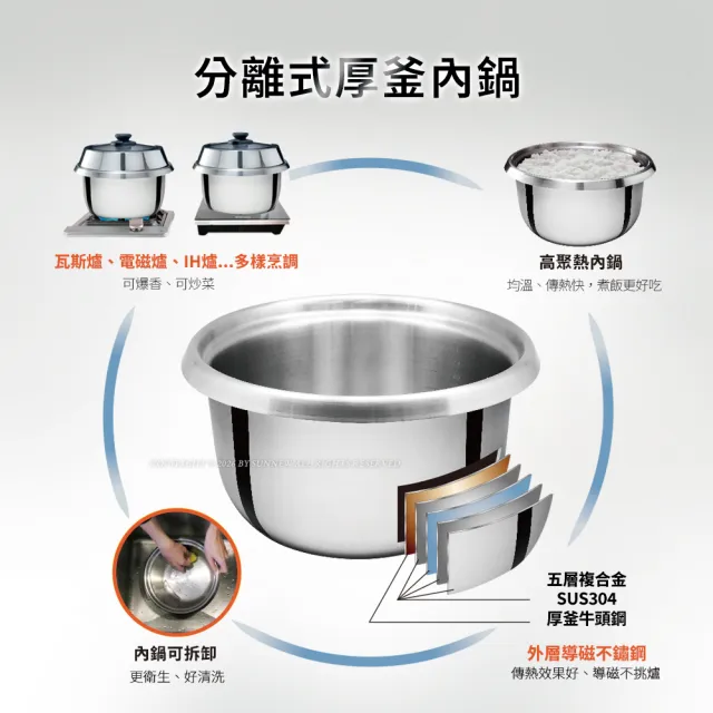 【Buffalo 牛頭牌】10人份_全能厲害電鍋(贈提鍋)_進階款 (灰/可分離式牛頭鋼內鍋/304不鏽鋼)