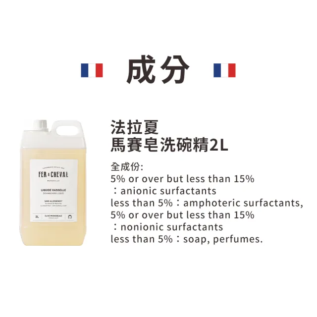 【Fer a Cheval 法拉夏】馬賽皂洗碗精2L(環境友善/護手配方/除髒汙油膩/敏弱肌適用)