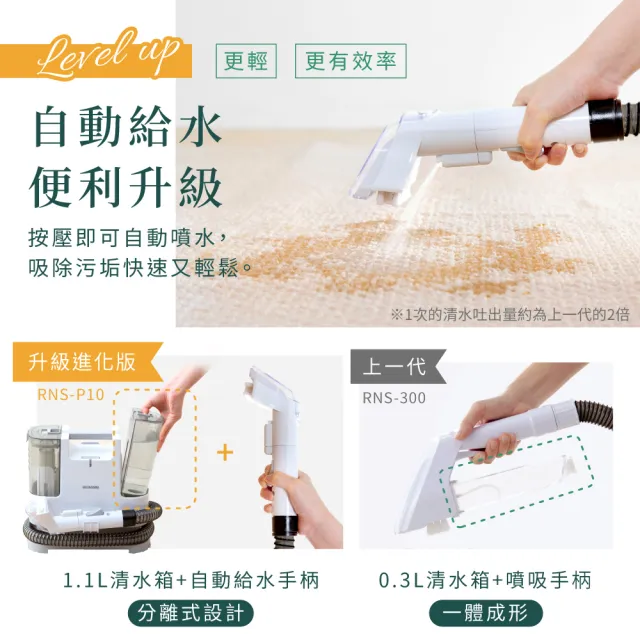 IRIS 布艺清洗机 RNS-P10 带刷头 吸水清洗 家用整理 IRIS】自動給水織物清潔機RNS-P10(日本設計品牌/強力去汙/布品/車用