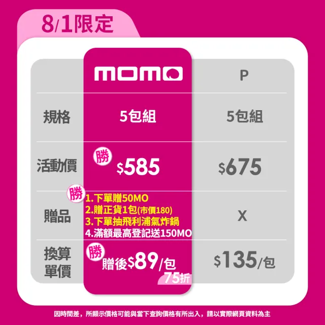 【明月豆腐】明月豆腐餅乾150g/包x5包(豆腐餅乾健康滋味在舌尖！)