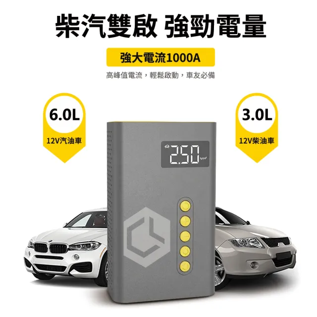 【CHANGLU 長律】4合1汽車急救電源打氣機(CL-AC001JP)
