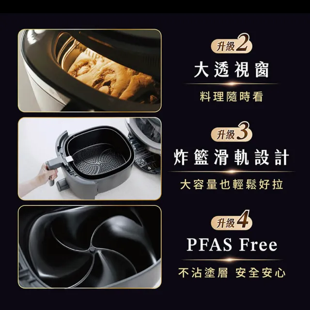 【Philips 飛利浦】星視界Plus透視蒸氣海星氣炸鍋7.2L_NA547/07