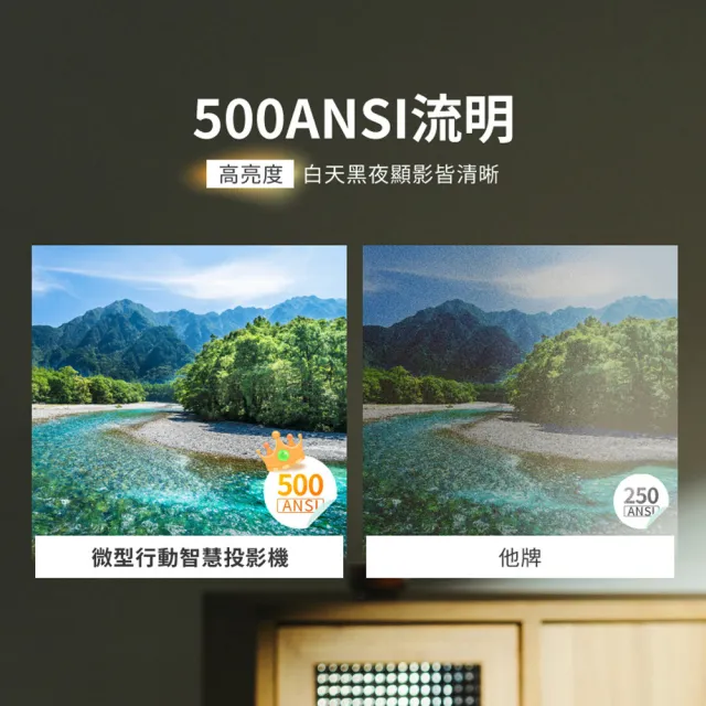 【SANSUI 山水】微型行動智慧高亮度投影機 戶外投影機/露營投影機 -全配腳架/布幕組(SPJ-MO)