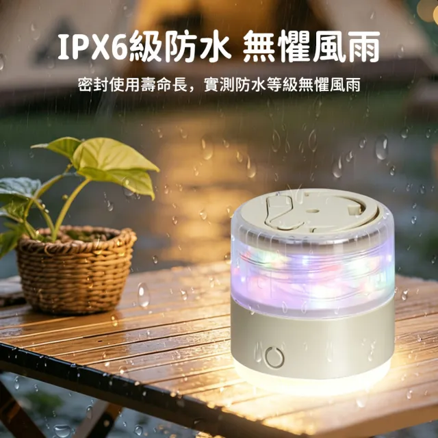 【AMKE】10米LED露營燈串 戶外氛圍燈 雙向出光掛鉤燈串 多模式彩燈氛圍燈 帳篷燈 庭園裝飾燈(戶外佈置)