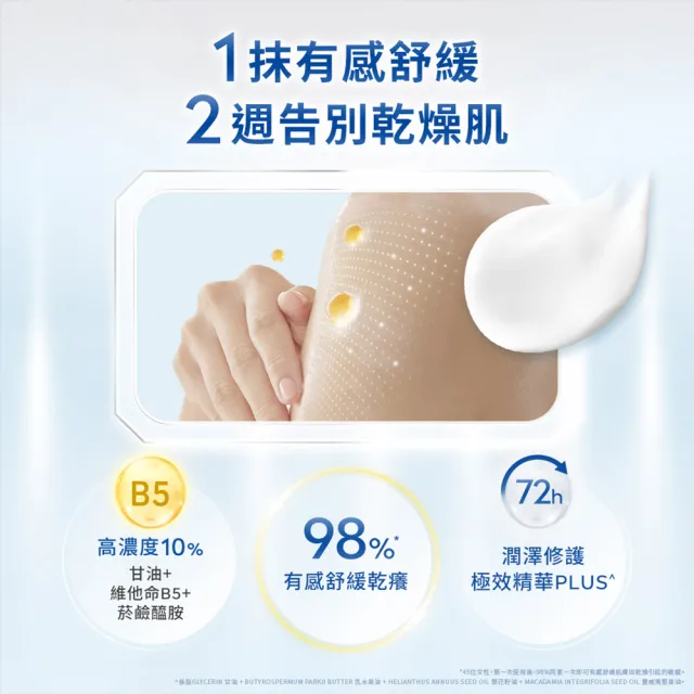 【NIVEA 妮維雅】極潤修護乳液400ml(舒緩乾癢肌/保濕/身體乳)