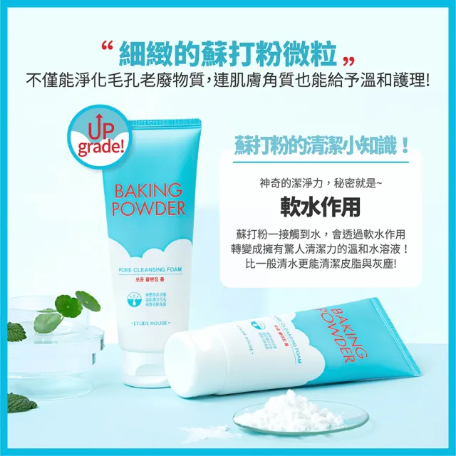 【ETUDE】蘇打粉 極淨深層毛孔洗面乳160ml (2入組)