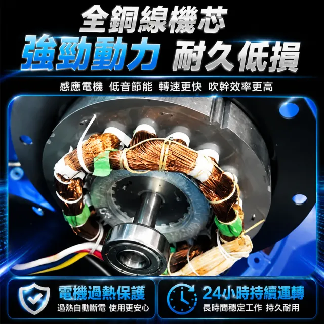 【AMITOF】吹地機 300W強風 三擋風速可定時 多角度吹風 地面風乾 通風除濕 強力吹風機 地板風幹