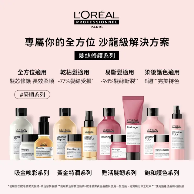 【L’OREAL 巴黎萊雅PRO】絲漾博甦活髮韌洗髮精 500ml(強韌/防斷/細軟髮救星)
