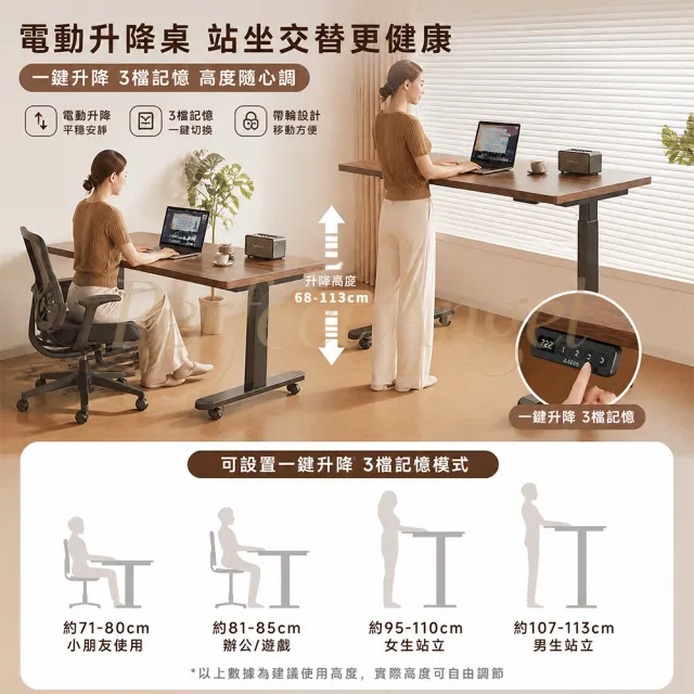 【Perfect angel】電動升降桌-140CM｜附萬向輪（可移動/電腦桌/書桌/工作桌/辦公桌/三色可選）