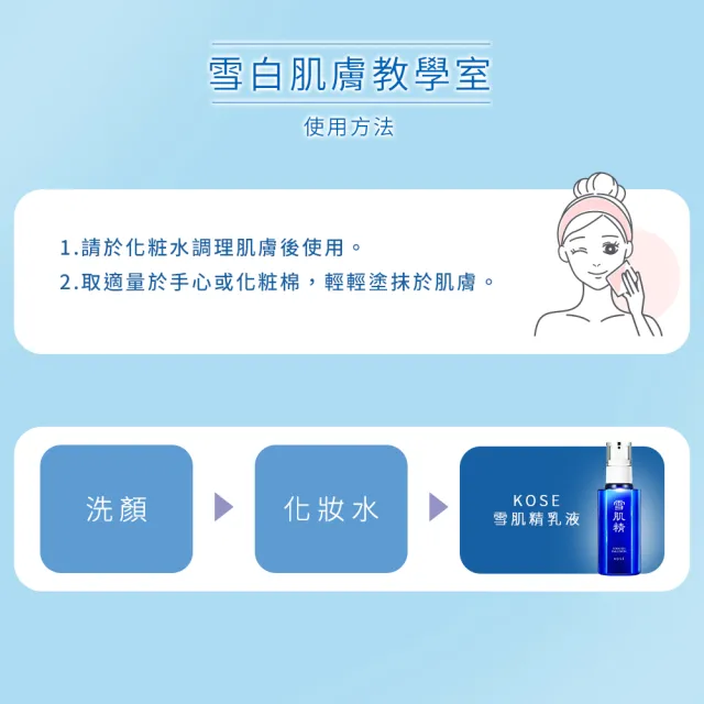 【KOSE 高絲】雪肌精乳液禮盒(雪肌精乳液140mlx2 贈明星贈品二選一)