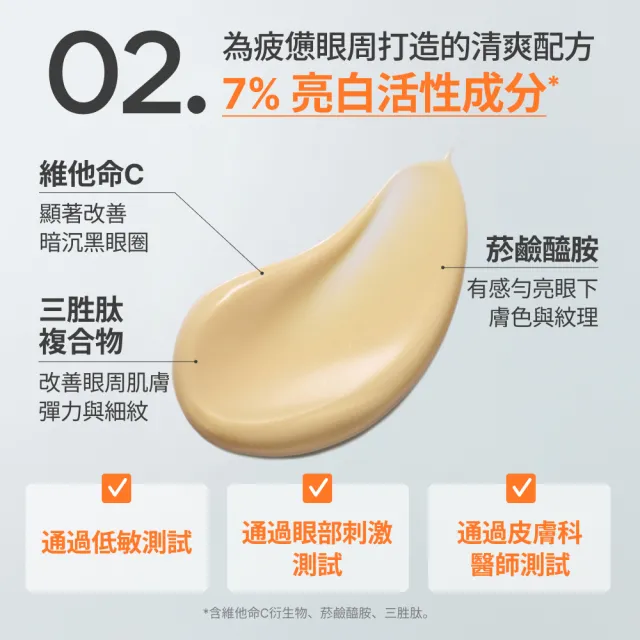 【innisfree】維他命C亮白眼部精華 10ml (滾珠眼霜/亮白/改善泡泡眼、眼周暗沉)