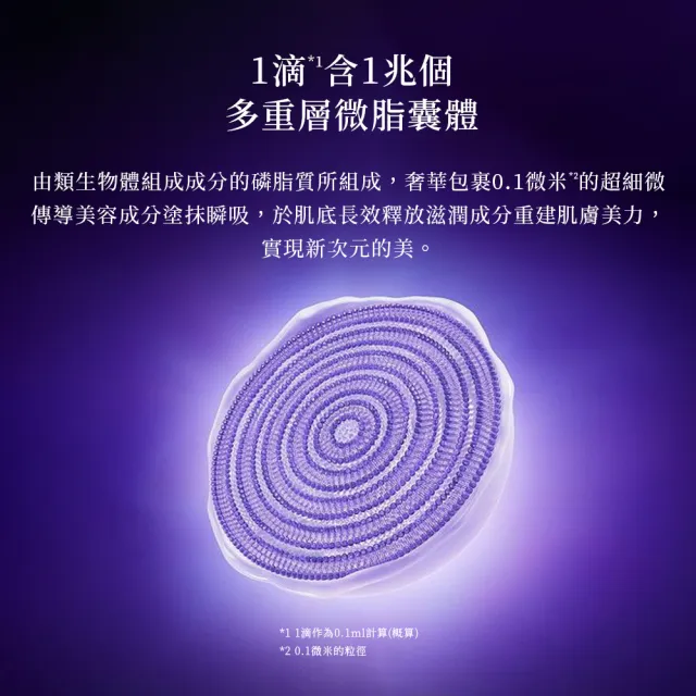 【DECORTE 黛珂】超微導全能修護精粹30mL(大谷翔平同款)