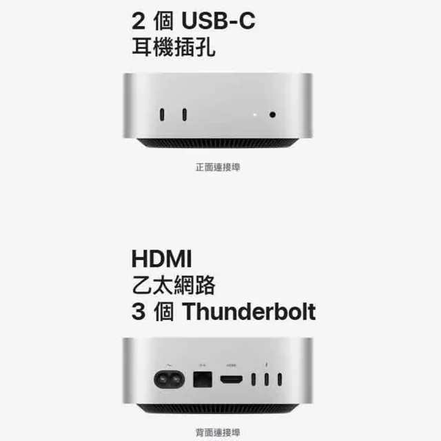 【Apple】+Studio Display 27吋5K顯示器 (A+級福利品) ★Mac mini M4/10核心CPU/10核心GPU 16G/512G SSD