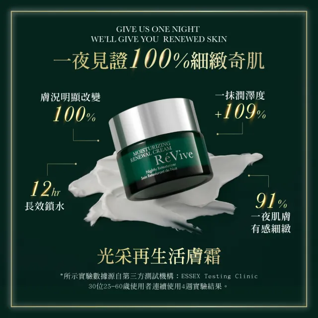 【ReVive】官方直營 光采再生活膚霜15ml(胜肽/乳霜/再生霜)