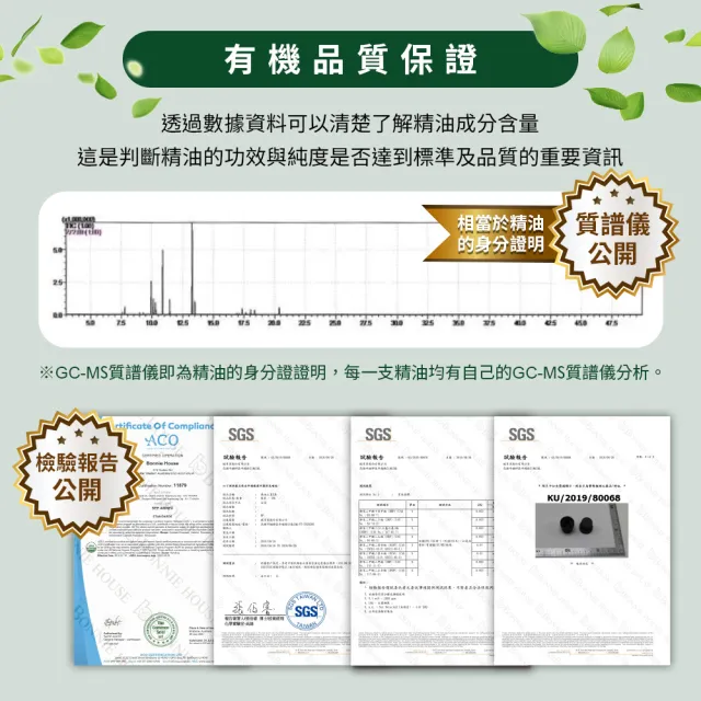 【Bonnie House 植享家】花植煥顏保養兩步驟(任頂級有機原精5ml*1+純露100ml*2)