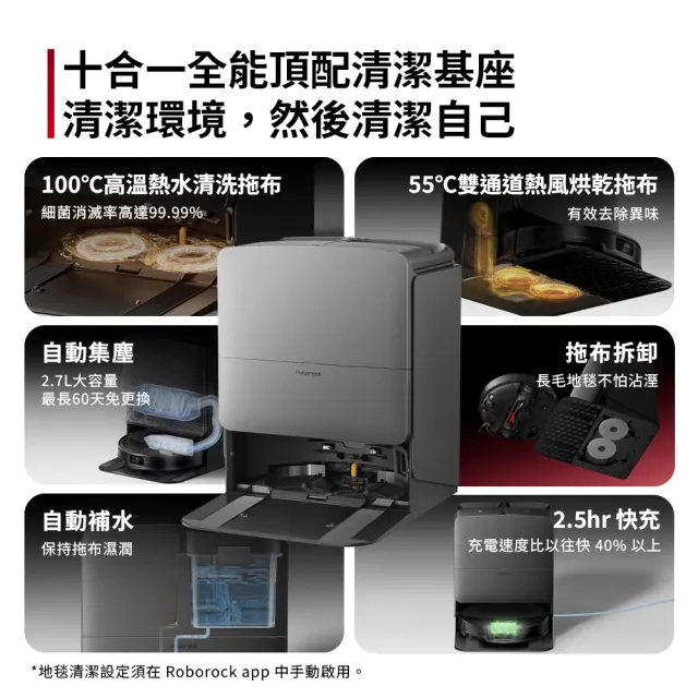 【Roborock 石頭科技】2026年新機- Saros 20 跨越奇兵掃拖機(100度熱水/8.8公分越障/3.6萬大吸力/0纏繞)