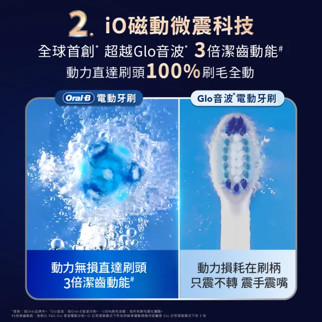 【Oral-B 歐樂B】iO10 微磁電動牙刷-黑