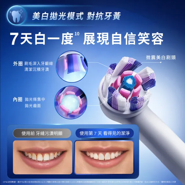【Oral-B 歐樂B】iO SLIM 微磁電動牙刷