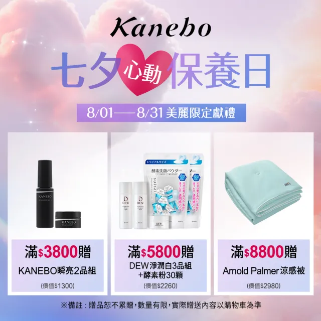 【Kanebo 佳麗寶】KANEBO 護妍防曬乳a 60g(大K_加贈防曬乳a24g)