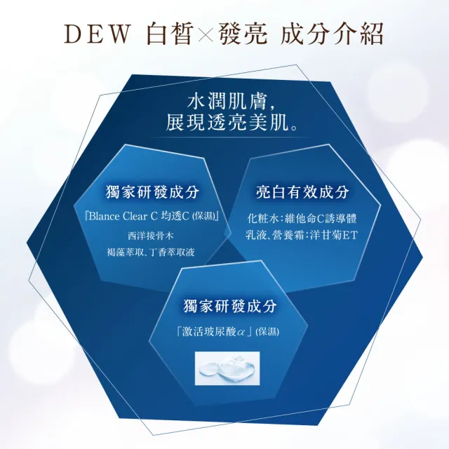 【Kanebo 佳麗寶】DEW淨潤白柔膚露+乳 買2送1(2款任選)(化妝水+乳液)