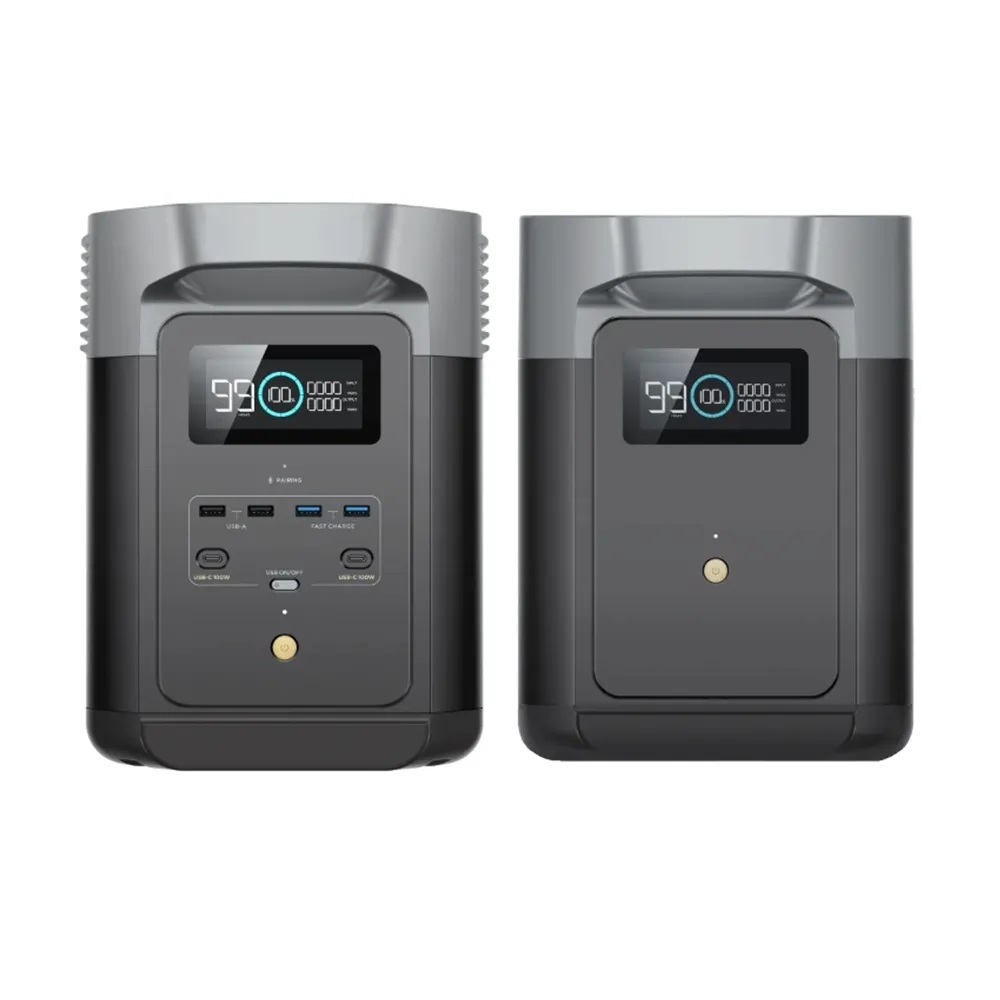 【ECOFLOW】DELTA 2 1800W戶外儲電設備 加 額外電池組合(儲能電源 防颱必備 停電神器)