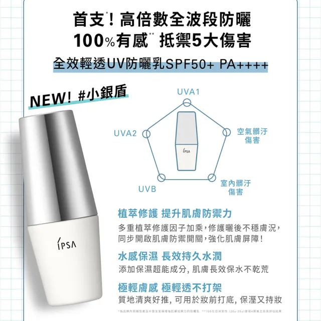 【IPSA 茵芙莎】官方直營 全效清透防護組 防曬/防曬乳(全效輕透UV防曬乳30g)