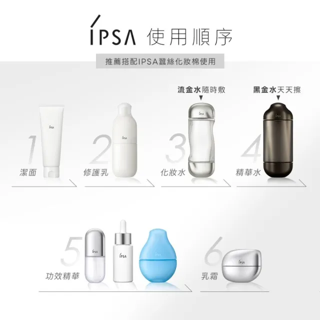 【IPSA 茵芙莎】官方直營 日夜全能修護藍精華50ML(#藍寶瓶)