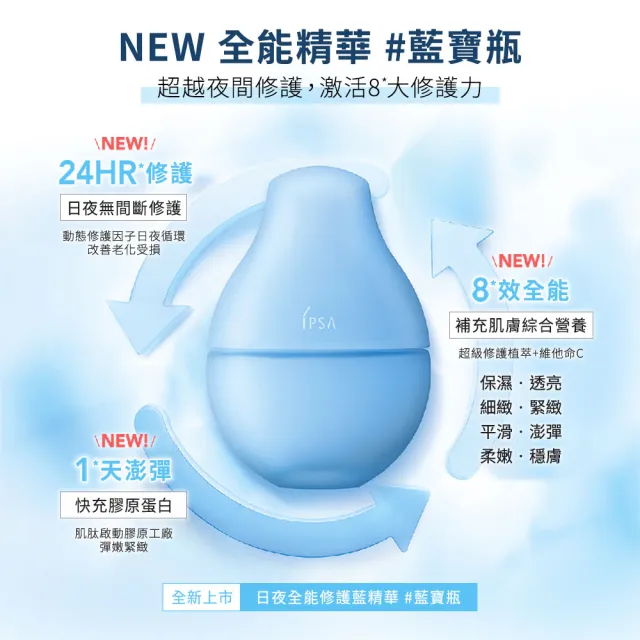 【IPSA 茵芙莎】官方直營 日夜全能修護藍精華50ML(#藍寶瓶)